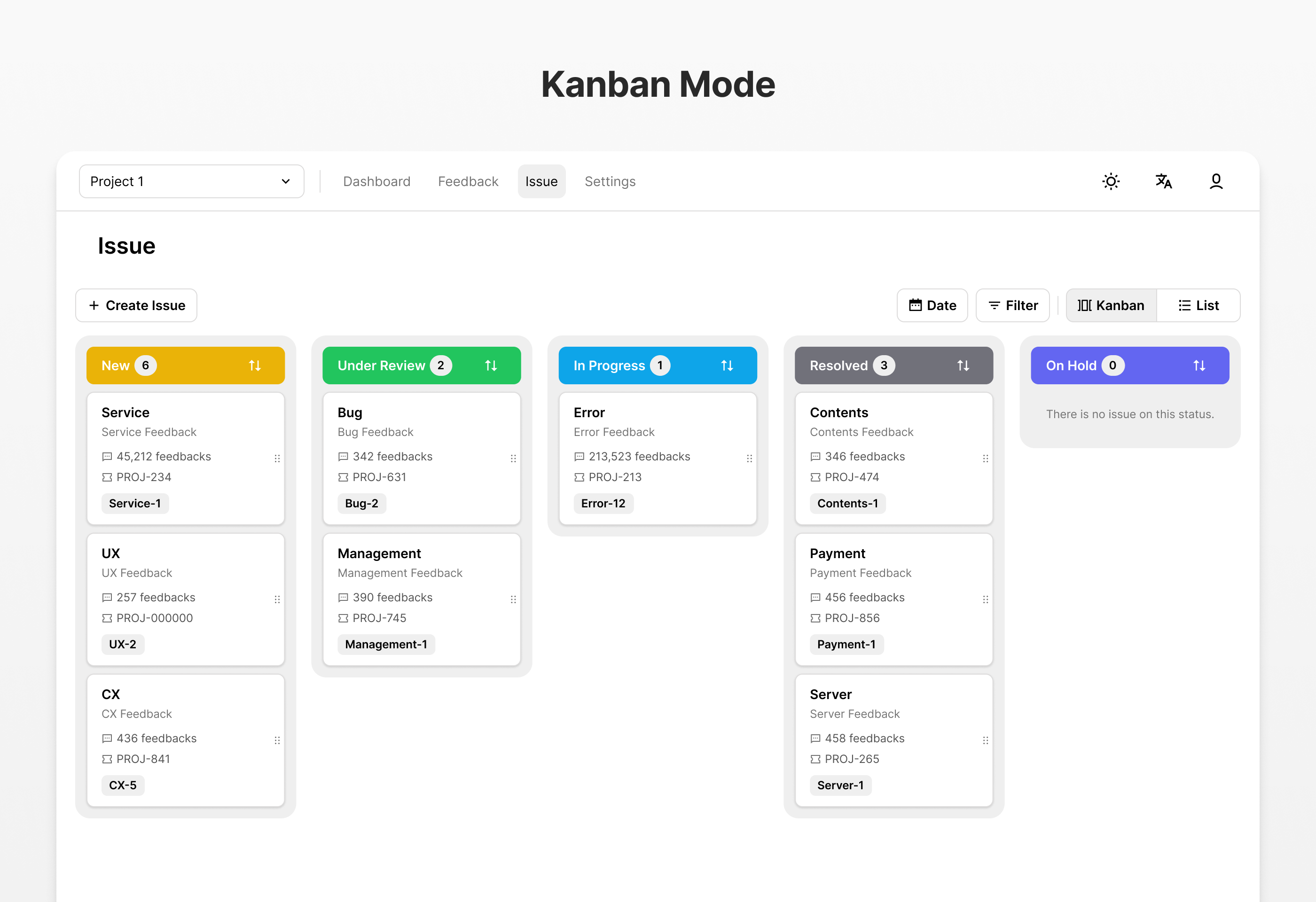 Issue Kanban